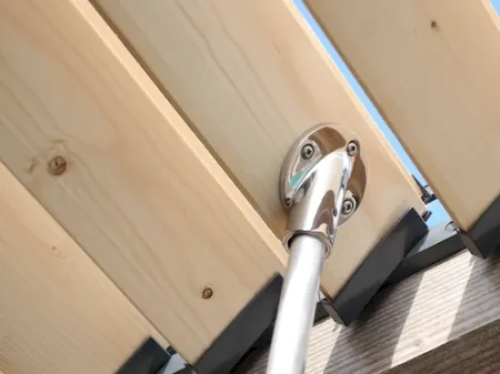 Beherrschen Sie Ihre Beschattung