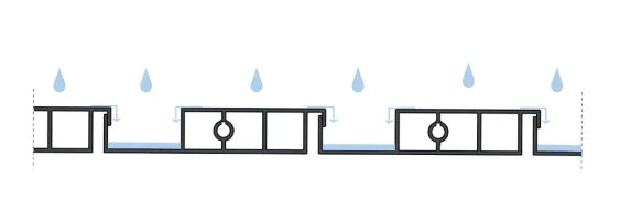 Vorführung des SUNDIY Aluminium-Lamellenabdichtungssystems