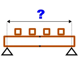 Berechnung der Spannweite eines Unterzugbalkens oder eines doppelten Unterzugbalkens