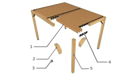 Explosionsansicht der Lösung ohne SUNDIY-Verbinder