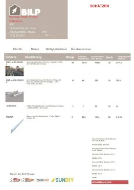 Detaillierte und personalisierte Angebote